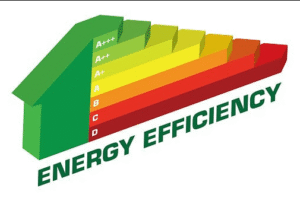 energy-saving-technologies
