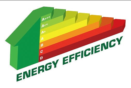 energy-saving-technologies